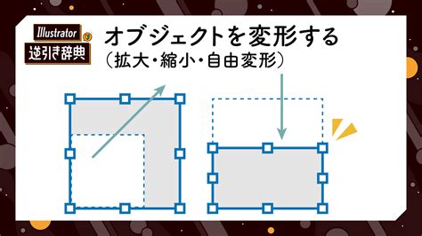 長方形圖|長方形